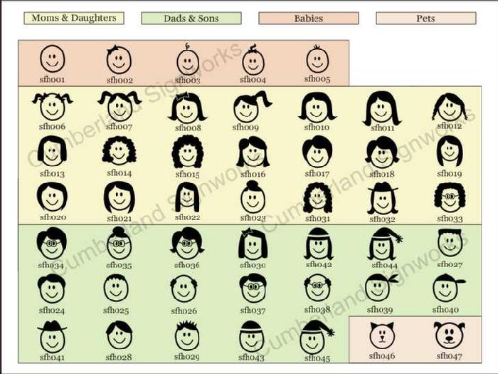 Stick Figure Head Selections