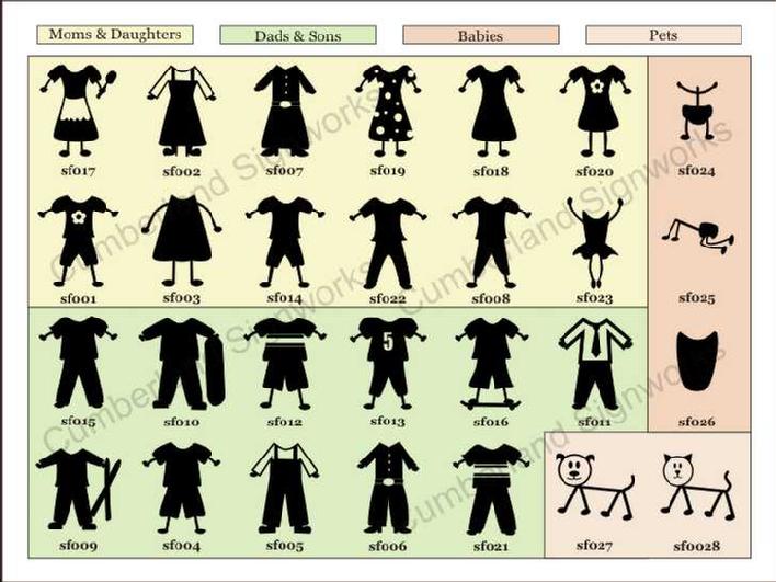 Stick Figure Body Selections